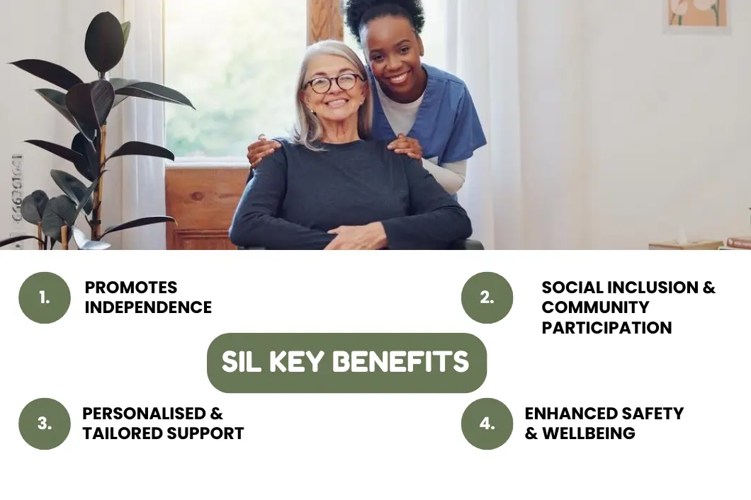 Supported-Independent-Living
